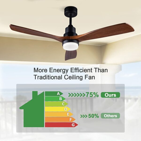 Ceiling Fans 220v Wooden Ceiling Fans With Lights 42 52 Inch Nordic Industrial Wind Blades Cooling 3