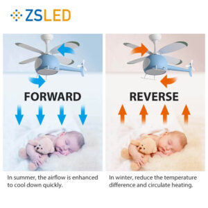 Creative Flying Plane Led Light Airplane Ceiling Fan Lamp Kids Bedroom Ceiling Fan With Light Remote 2