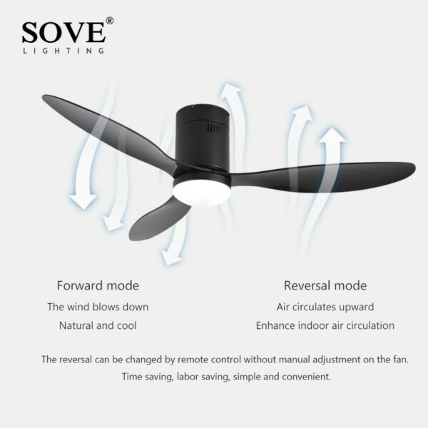 Sove Low Floor Modern Led Ceiling Fan With Lights Simple Without Light Dc Remote Control Home 2