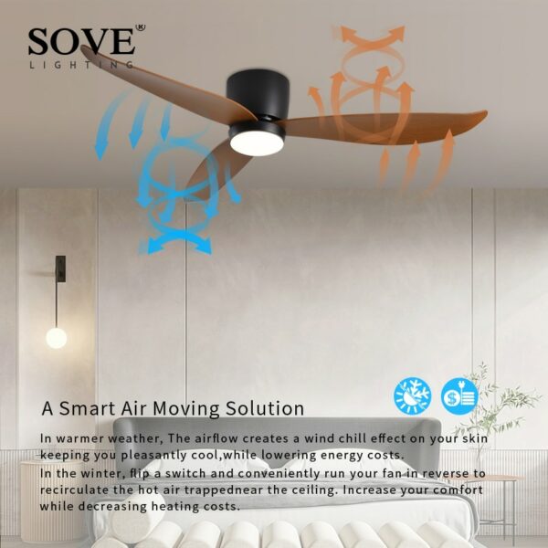 Sove Modern Led Ceiling Fans With Lights Ceiling Light Fan Lamp Ceiling Fan With Remote Control 1