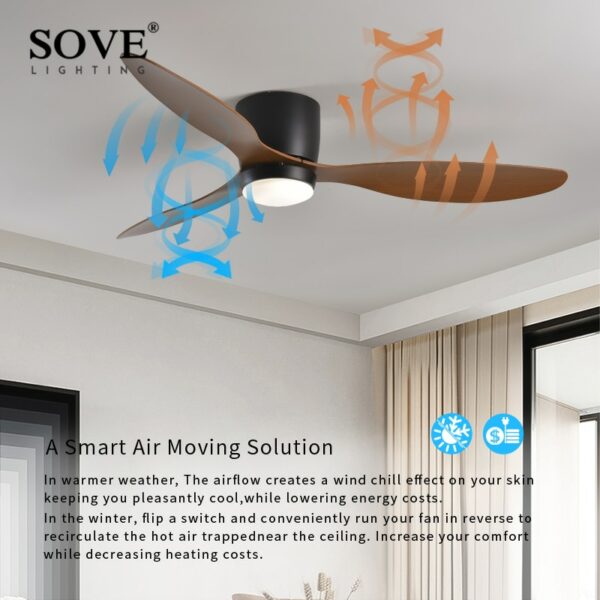 Sove Modern White Ceiling Fan With Led Light Ceiling Light Fan Ceiling Fans With Lights Led 1