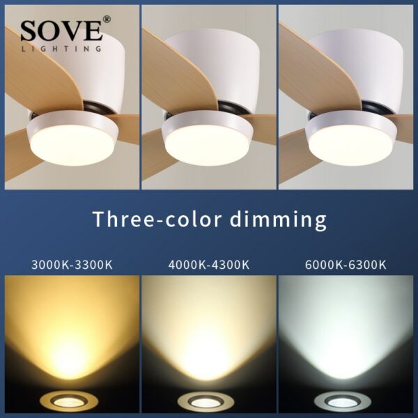Sove Modern White Ceiling Fan With Led Light Ceiling Light Fan Ceiling Fans With Lights Led 2