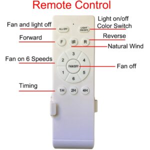 Surface Mounted Ceiling Fan With Lamps For Low Building Remote Control Included Dc Motor With Reverse 5